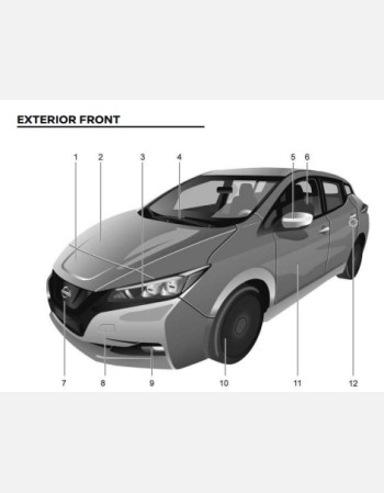 nissan leaf 2022-2023 owners manual rhd and lhd